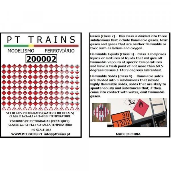 200002 - PT-Trains - Decalbogen Pictogramm "hohe Temperaturen"