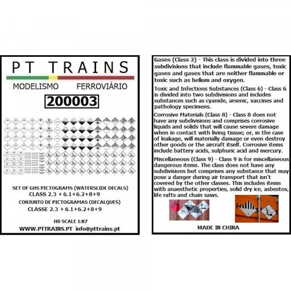 200003 - PT-Trains - Decalbogen Pictogramm "giftige und korrosive Stoffe"